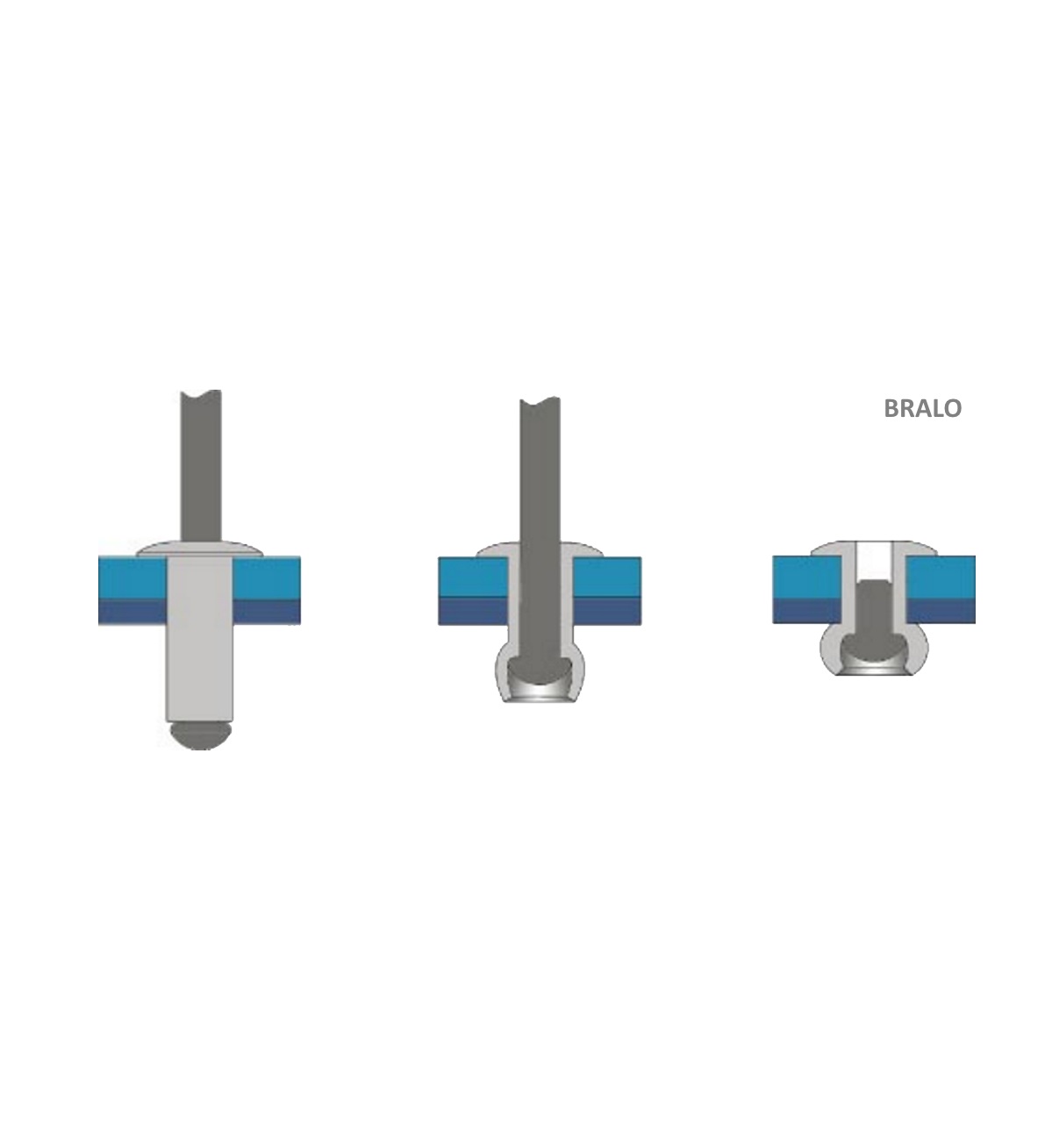 Rivetti Ciechi per Materiali Morbidi 4,8 x 21 mm