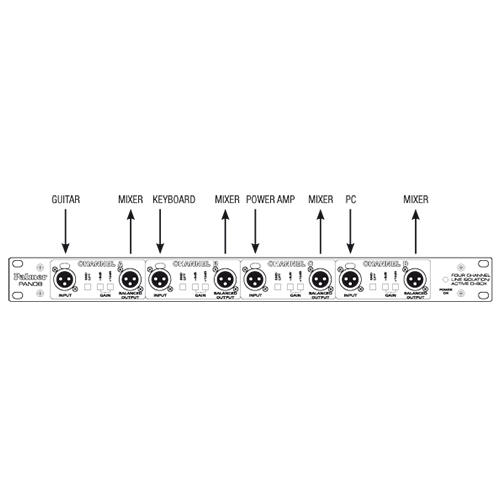 DI-Box/Isolatore di Linea a 4 Canali attivo da 19