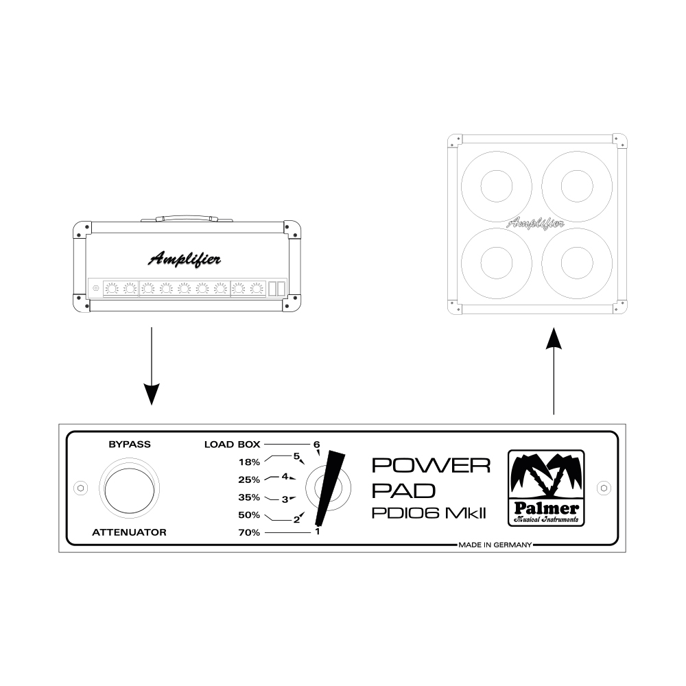 Power Attenuator 8 Ohm